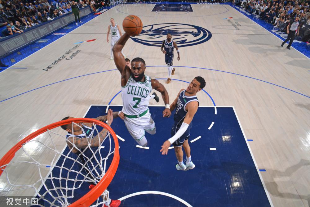 每个球员都 每个球员都